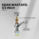 Flusso Kran PB3 KWT ZC-S
