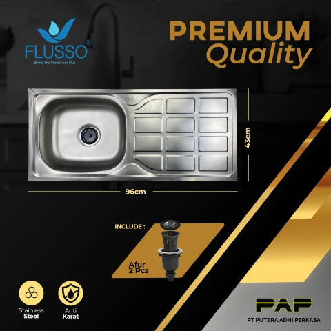 Flusso BCP + Afur