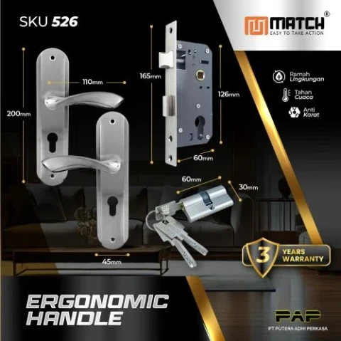 Match Kunci TGG MM 883-90