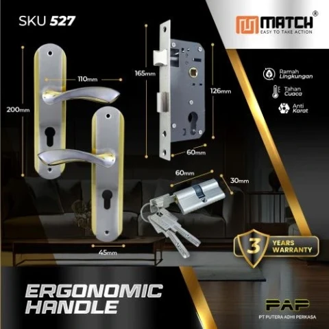 Match Kunci TGG MM 883-90